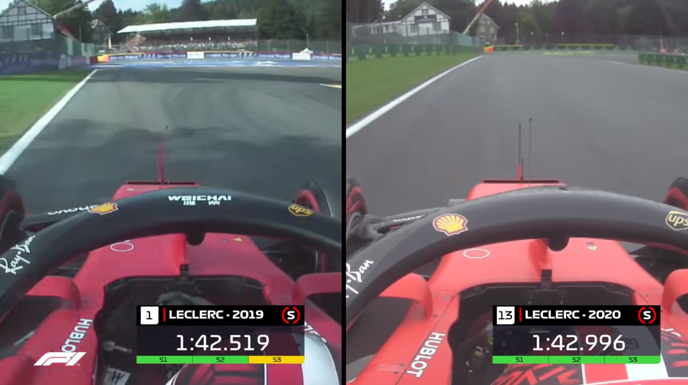 ベルギーでフェラーリが遅い理由 F1技術解説 F1通信