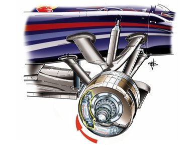 レッドブルrb6 ブレーキ キャリパー位置の変更 F1通信