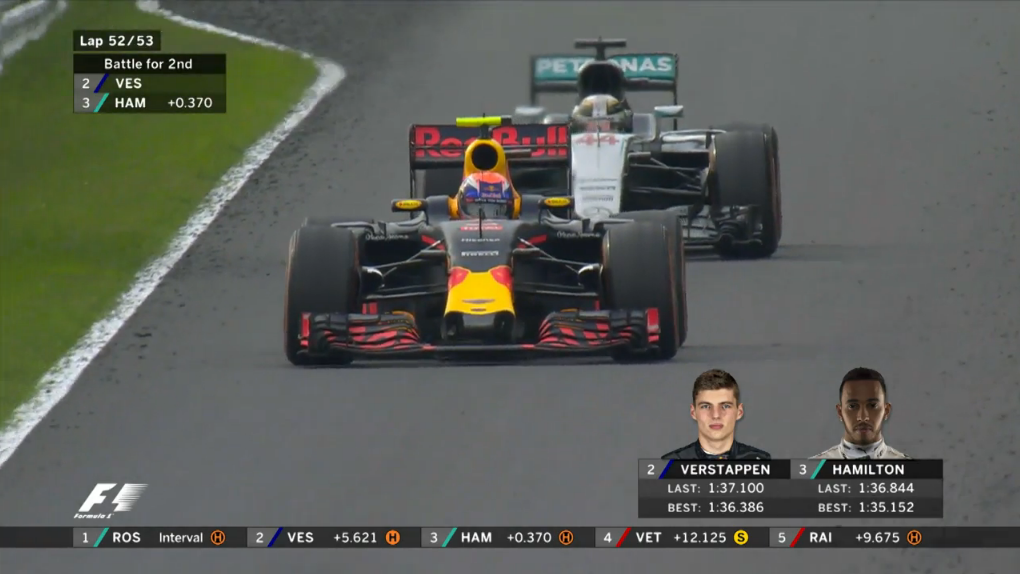 マックス フェルスタッペンの防御 日本gp マーティン ブランドルのf1コラム F1通信 マックス フェルスタッペンの防御 日本gp マーティン ブランドルのf1コラム F1通信