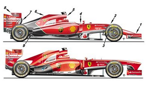 Ferrari Reveals Its F14 T 2014 Formula One Car: Video