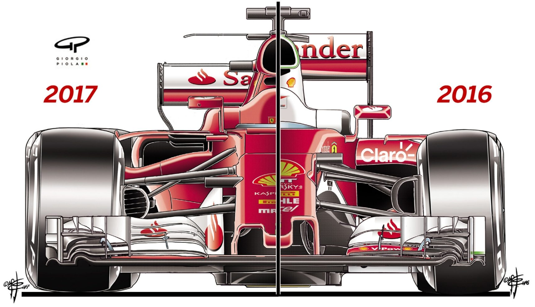 フェラーリSF70H 速さの秘密：F1技術洞察 : F1通信