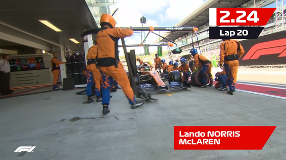 マクラーレン(ランド・ノリス)最速ピットストップ:2019年F1ロシアGP