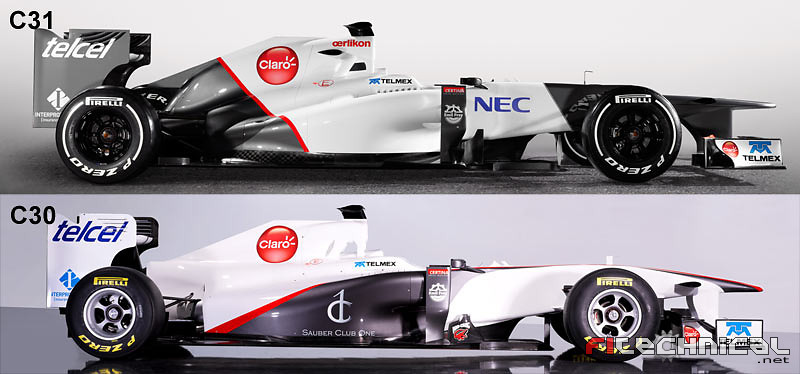 ザウバーC31フェラーリ 技術仕様 : F1通信