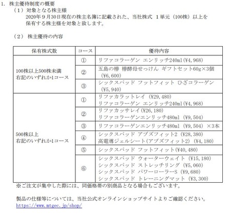 mtg6