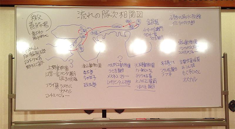 イメージ 3