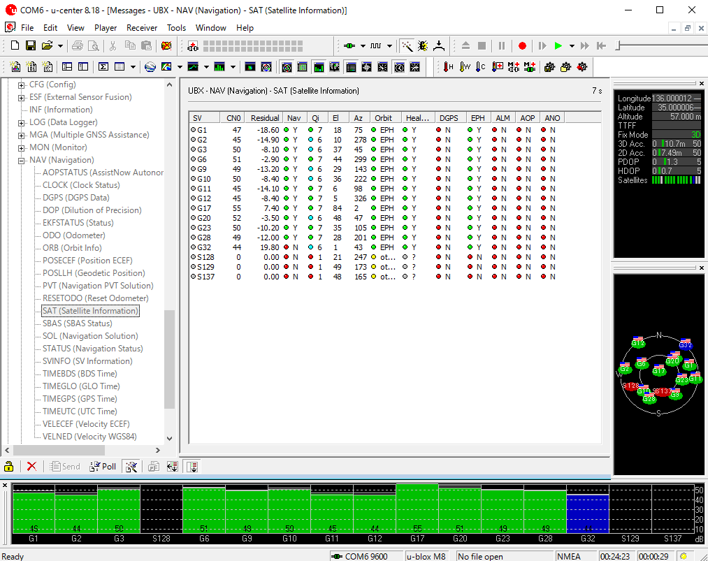 Limesdrとhackrfで生成したgps信号を比較してみました Mars 999のブログ