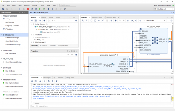 Linux Timer 割り込み – Proc Interrupts – SMXPK