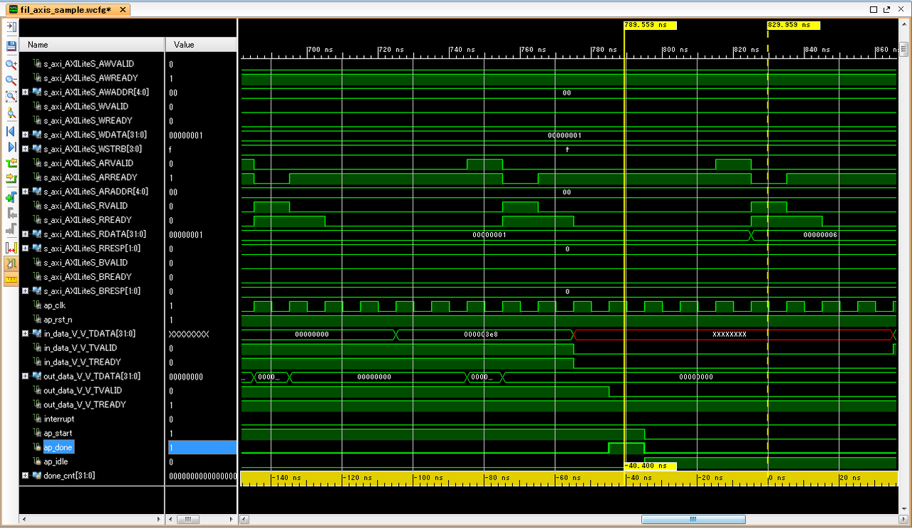 15年04月 Fpgaの部屋