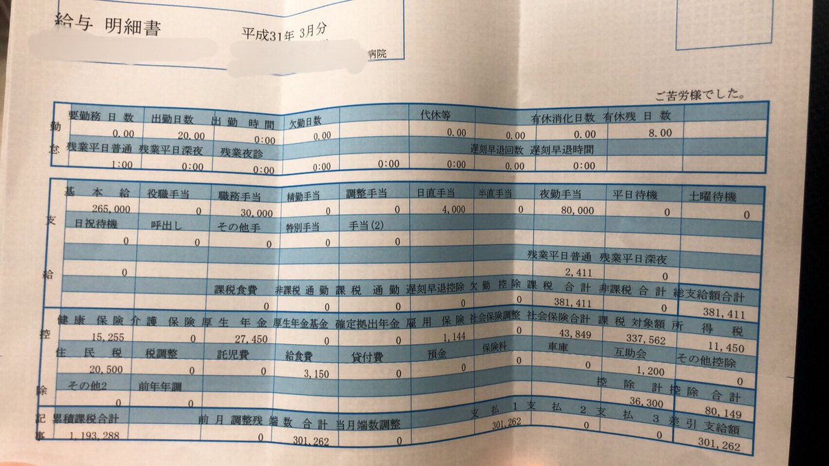 速報 看護師 新人３年目の給料明細がこちらｗｗｗｗｗｗ 米国株まとめてみた