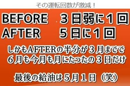 bye fit 05