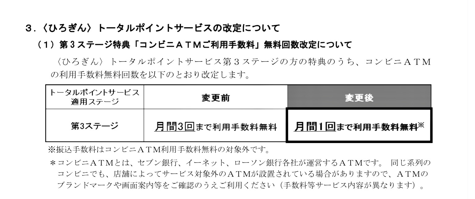 広 銀 Atm 手数料 Article 広 銀 Atm 手数料 Article