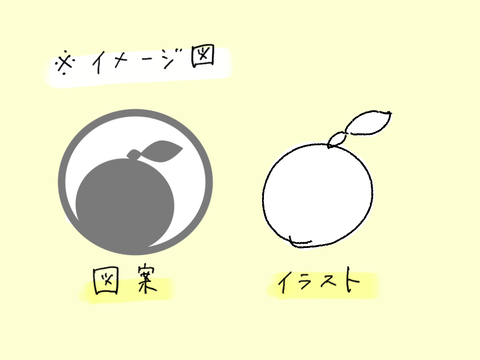 図とイラスト例