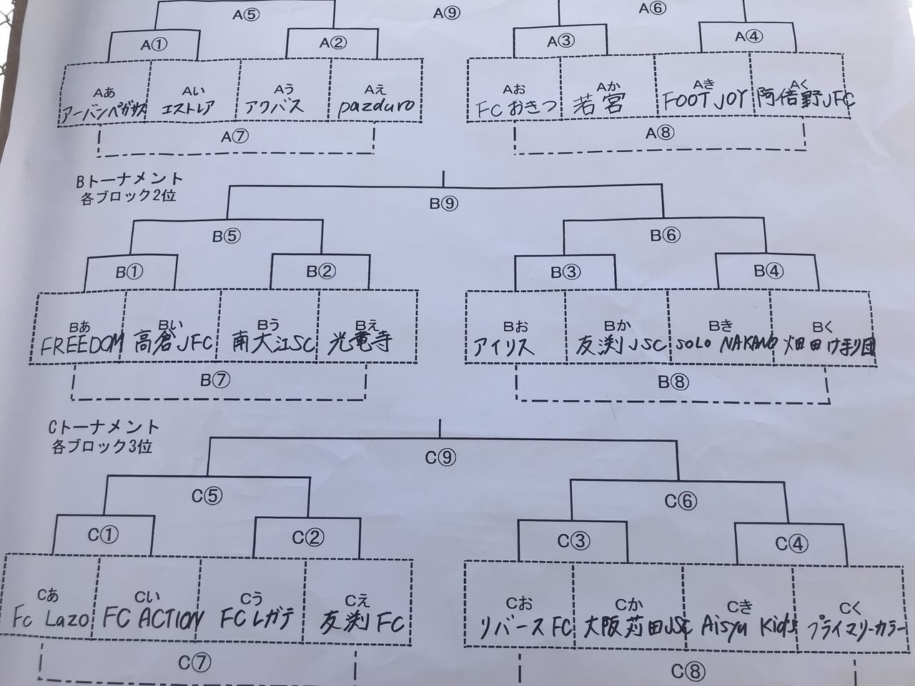 511AFDB8-6D22-43B7-AE5D-68711551218D