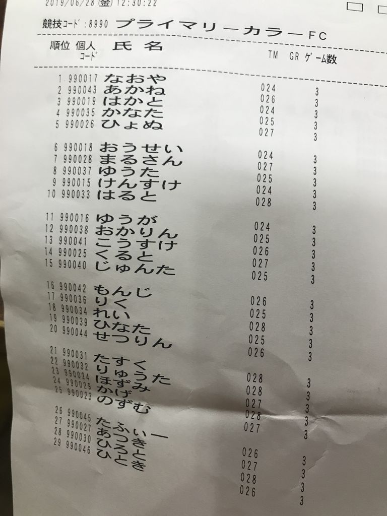 3C870E2C-2CAE-46A4-AA79-34BC263FDE13