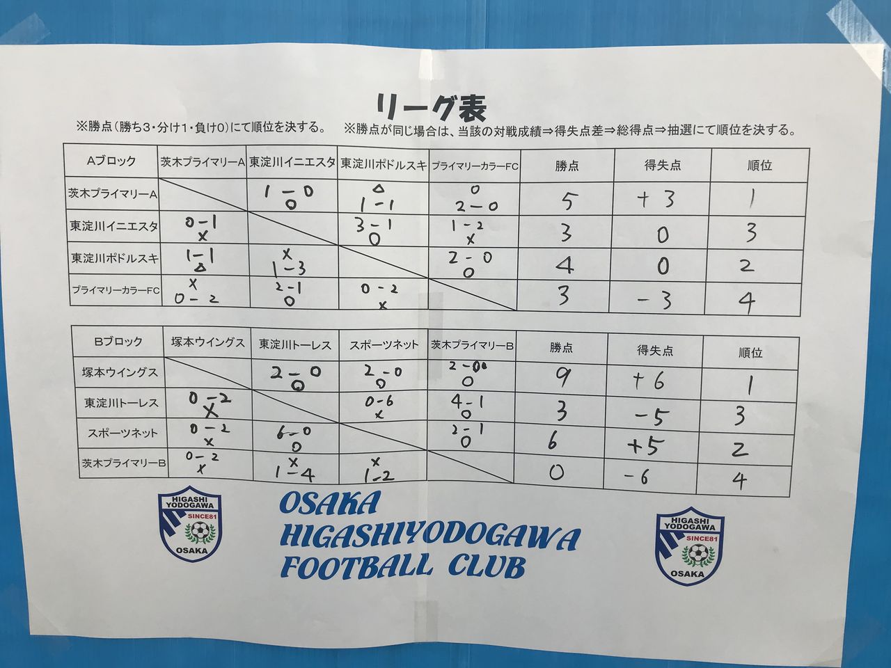 D2FB893C-6D06-430D-B110-D51E7D898D1A