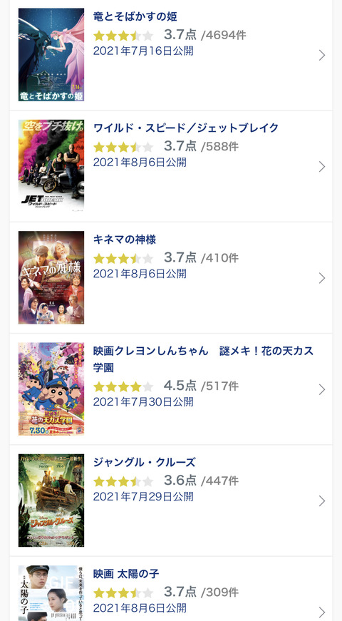 朗報 クレヨンしんちゃんの新作映画 歴代ベスト3に入れるほどの傑作 まるたろうの怖い心霊ブログ