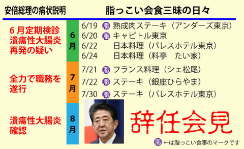 朗報 瀕死の麦わらのルフィ 肉 またこの流れかよ まるたろうの怖い心霊ブログ