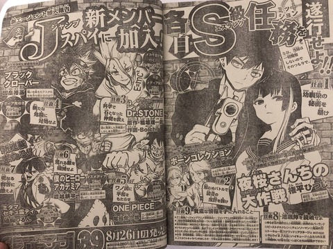悲報 少年ジャンプの 最後の西遊記 打ち切りになってしまう まるたろうの怖い心霊ブログ 悲報 少年ジャンプの 最後の西遊記 打ち切りになってしまう まるたろうの怖い心霊ブログ