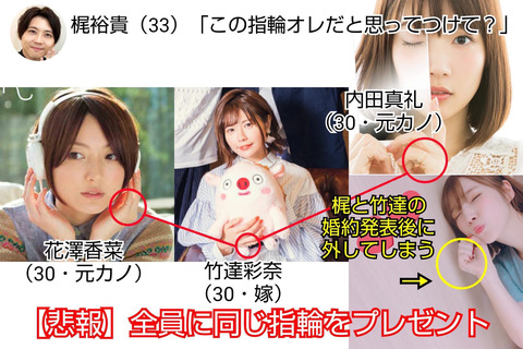 悲報 声優の梶裕貴さん 女関係の続報が出回ってしまう まるたろうの怖い心霊ブログ 悲報 声優の梶裕貴さん 女関係の続報が出回ってしまう まるたろうの怖い心霊ブログ