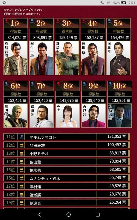 龍が如くシリーズで嫌われてるやつって誰や まるたろうの怖い心霊ブログ