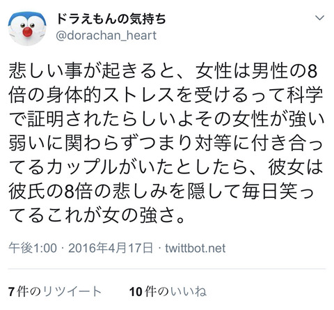 悲報 のぶ代ドラえもん末期の放送リスト ひどい まるたろうの怖い心霊ブログ 悲報 のぶ代ドラえもん末期の放送リスト ひどい まるたろうの怖い心霊ブログ