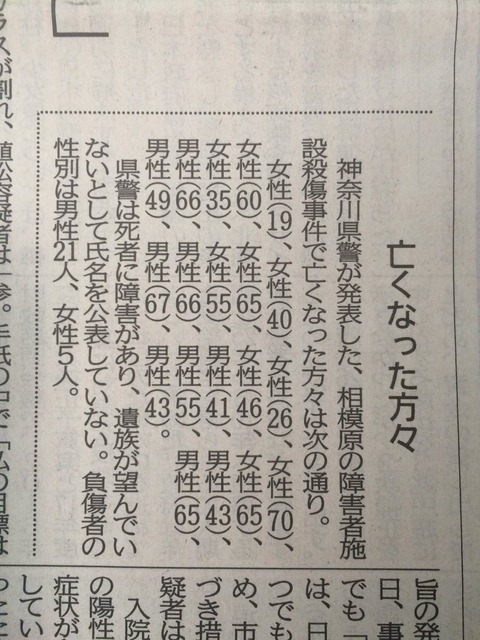 悲報 障害児の親さん 聖植松に面会するも完全に論破されてポエムに逃げてしまう まるたろうの怖い心霊ブログ