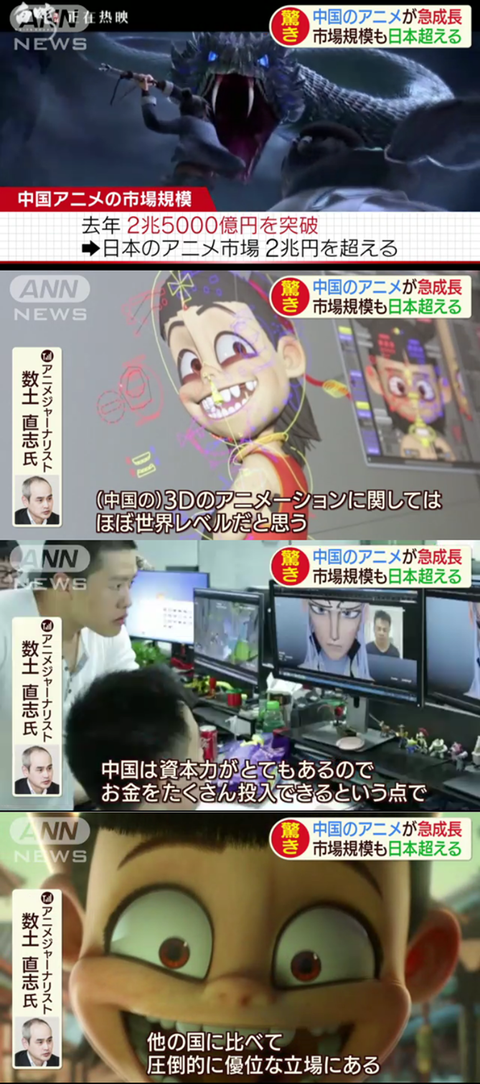 中国のアニメ 日本のアニメ市場を越える 中国 2兆5000億円 日本 2兆円 品質も世界レベル まるたろうの怖い心霊ブログ 中国のアニメ 日本のアニメ市場を越える 中国 2兆5000億円 日本 2兆円 品質も世界レベル まるたろうの怖い心霊ブログ