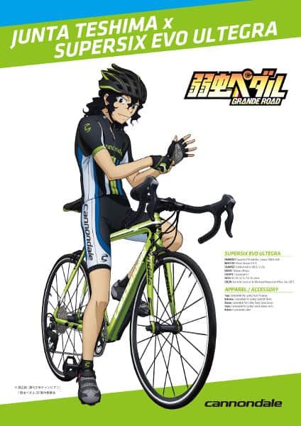 01_YPGR_teshima_cannondale_01