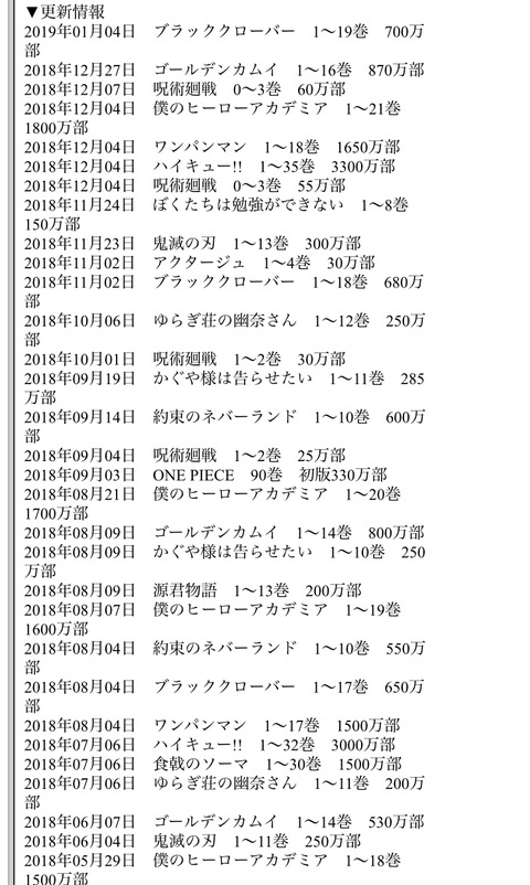 ブラッククローバー 19 が700万部売れているという事実 まるたろうの怖い心霊ブログ