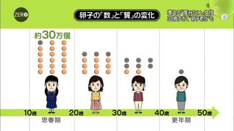 出生前診断 ダウン症ではありません 母親 よかった 涙 産んだら自閉症でした まるたろうの怖い心霊ブログ 出生前診断 ダウン症ではありません 母親 よかった 涙 産んだら自閉症でした まるたろうの怖い心霊ブログ