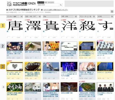 朗報 ニコニコ動画さん スマホ規制を無くして大復活の兆し まるたろうの怖い心霊ブログ 朗報 ニコニコ動画さん スマホ規制を無くして大復活の兆し まるたろうの怖い心霊ブログ