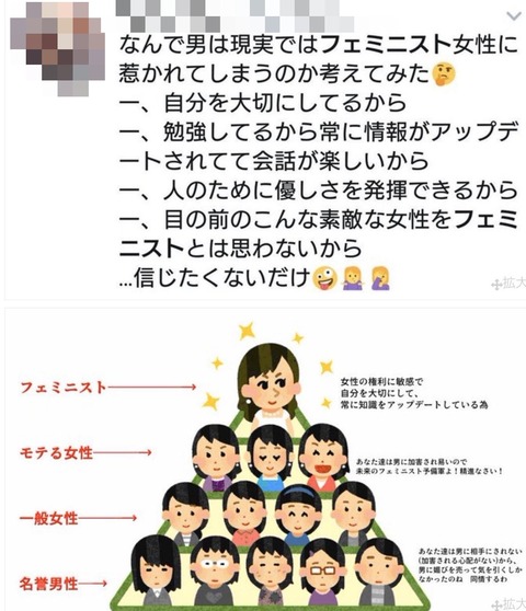 画像あり フェミニストさん 謎のグラフでお前らを挑発 まるたろうの怖い心霊ブログ