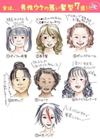 画像 女の子が男ウケが悪いと思っている髪型7選 まるたろうの怖い心霊ブログ 画像 女の子が男ウケが悪いと思っている髪型7選 まるたろうの怖い心霊ブログ