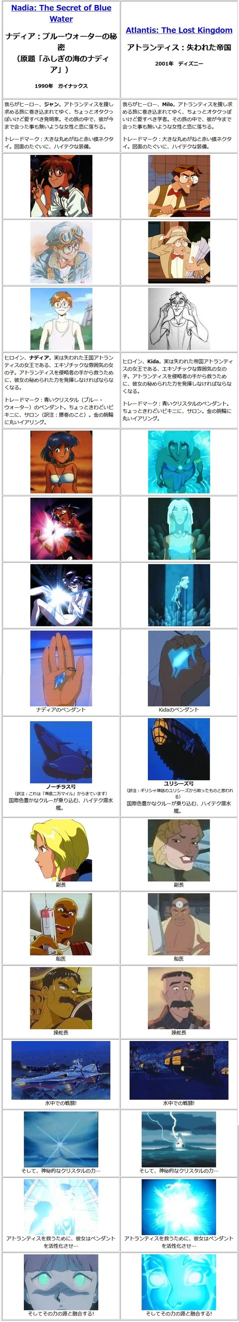 画像をダウンロード アトランティス ディズニー パクリ ディズニー写真のコレクション