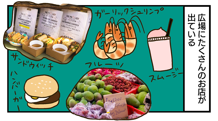 f:id:maruiodeko:20190726233639p:plain