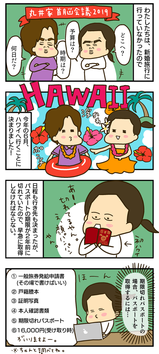 f:id:maruiodeko:20190430235230p:plain f:id:maruiodeko:20190430235230p:plain