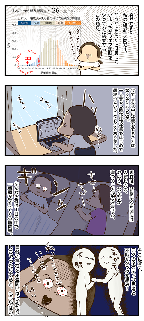 20200713-不眠でネガティブ