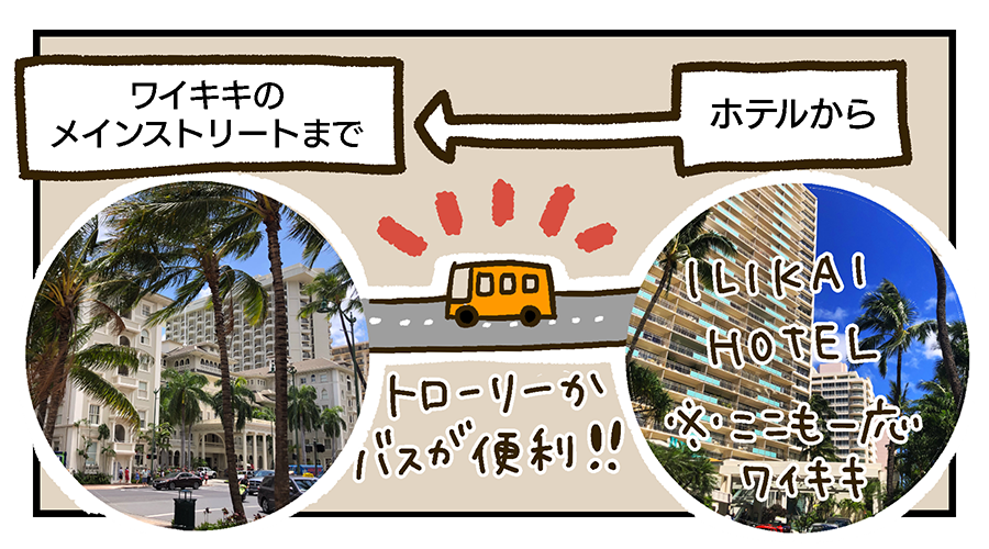 f:id:maruiodeko:20190715221508p:plain f:id:maruiodeko:20190715221508p:plain