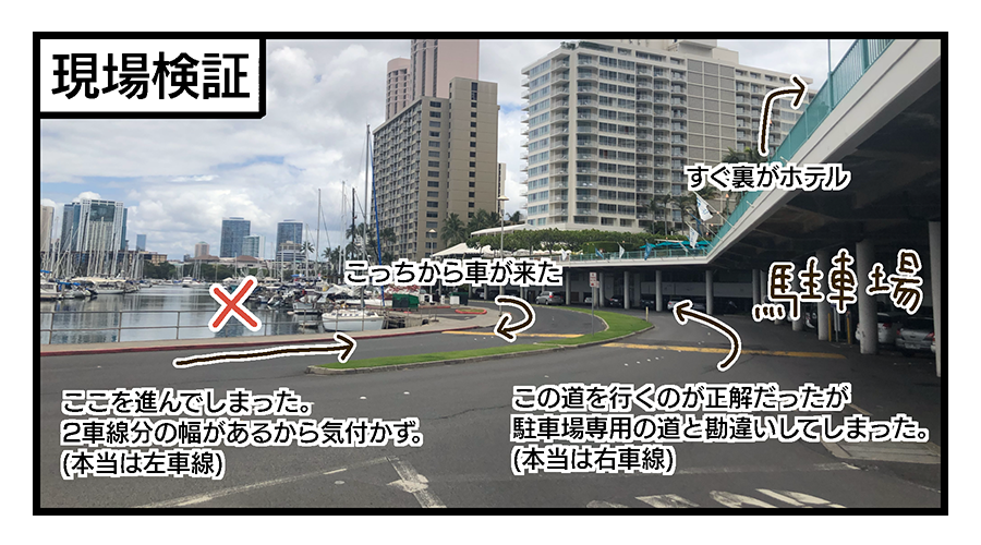 現場検証