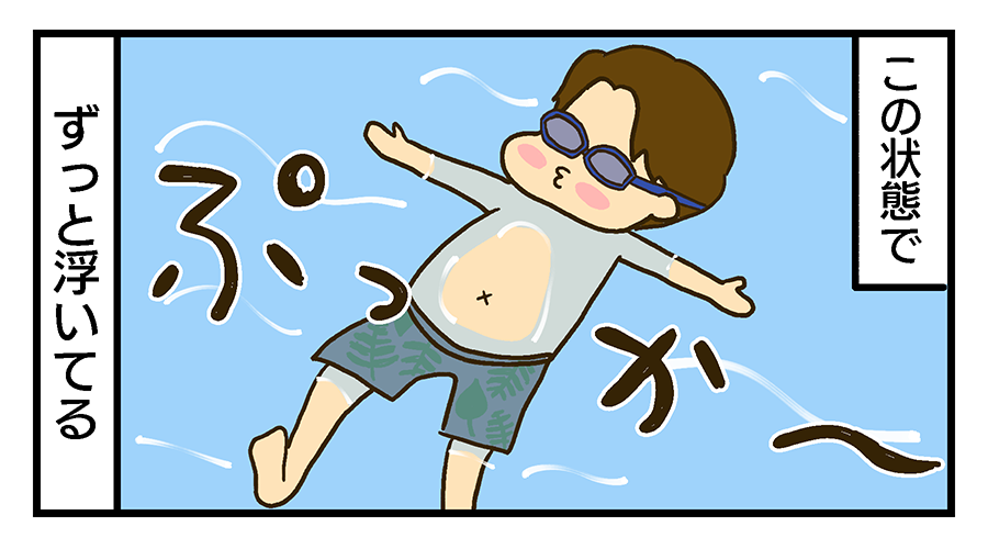 f:id:maruiodeko:20190722203009p:plain