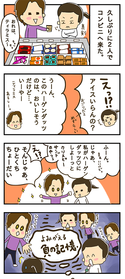 f:id:maruiodeko:20190207171631p:plain f:id:maruiodeko:20190207171631p:plain