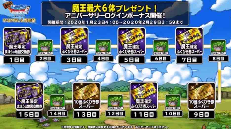 らいなま6周年まとめ Dqmslのマスターズgpをのんびりと