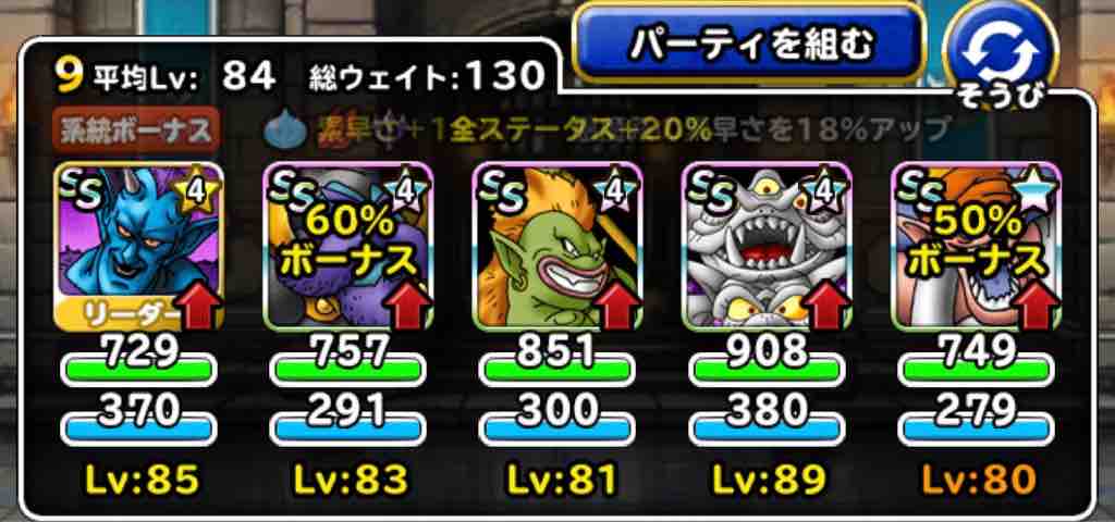 Dqmslのマスターズgpをのんびりと マスターズgp