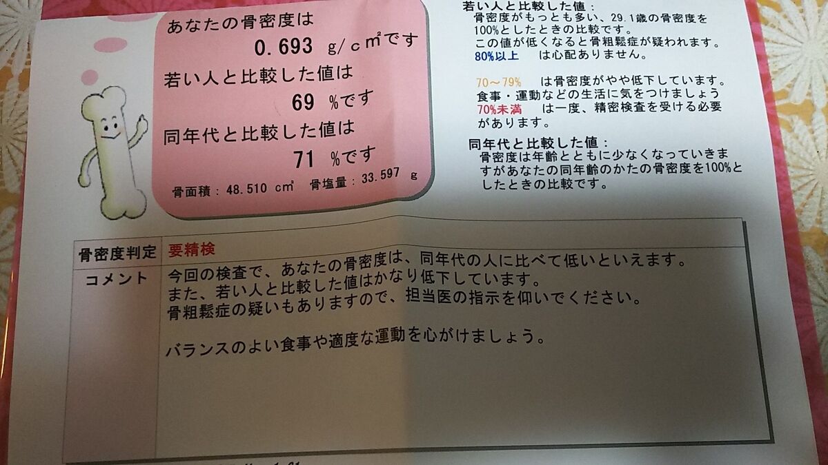 f:id:fp-maruko:20220119105757j:plain