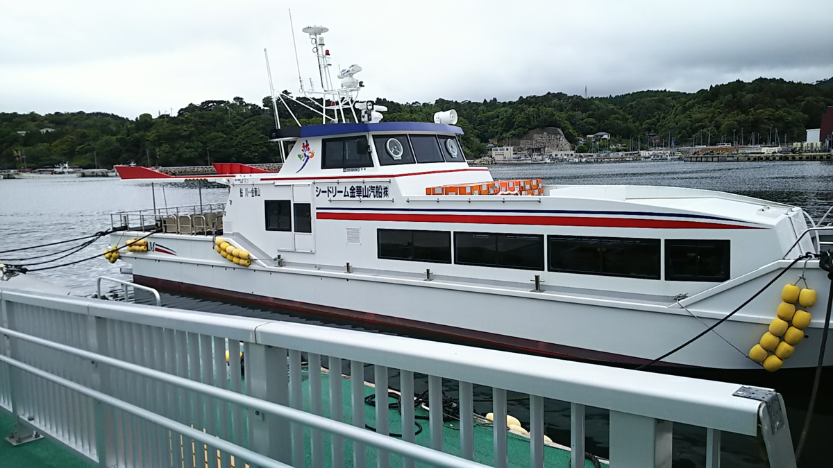 f:id:fp-maruko:20210524155027p:plain