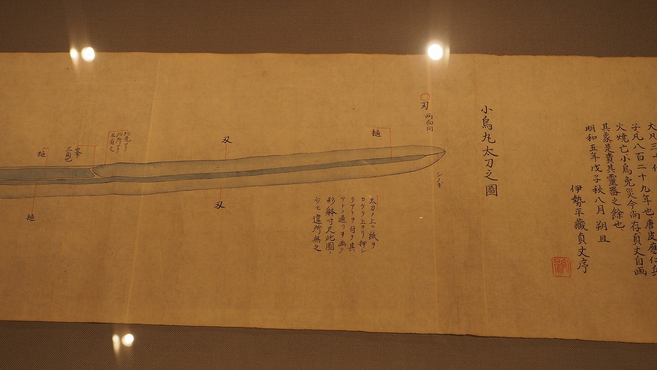 刀剣博物館で開催の企画展『日本刀 記録の系譜―記録の歴史と記録 刀剣博物館で開催の企画展『日本刀 記録の系譜―記録の歴史と記録
