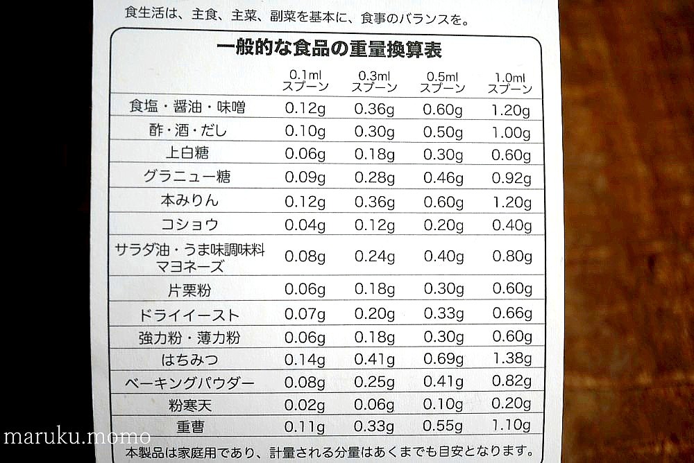 ずっと欲しかった 減塩補助にもなる 極小計量スプーンをセリア100均で見つけた 英単語の覚え方ｗ Caf E Fuu Manma かふぇ風まんま Powered By ライブドアブログ