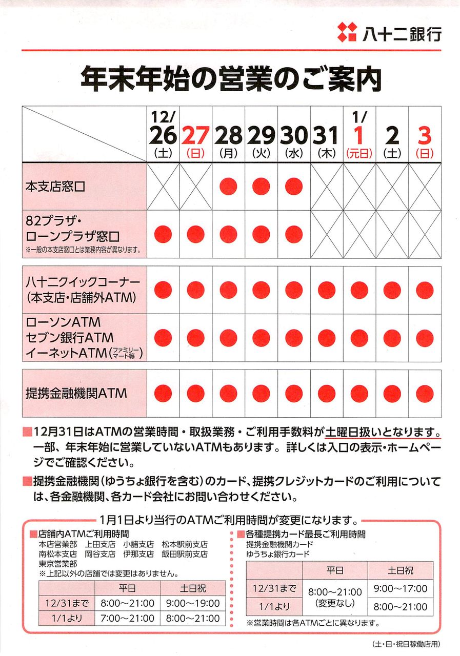 北陸 銀行 年末 年始