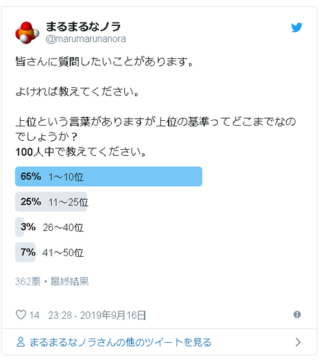 afda