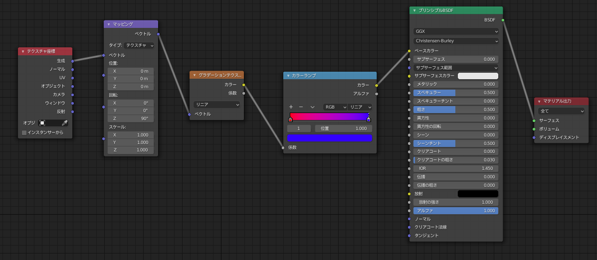 Blender_Color_Ramp_Coordinate_0